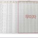 신안동10 이미지