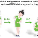 여수종근당약국 이미지