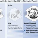 은행청과 이미지