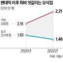 서울호프커피 이미지