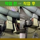 차단기 떨어지는 시로코팬 업소용환풍기 모터 교체 업체