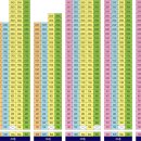 롯데캐슬 1단지경로당 이미지