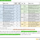 새롬B2B 이미지
