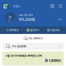 남문신발마트 이미지