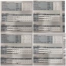 바디나믹 이미지