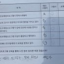 영일중학교 이미지