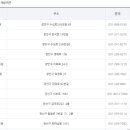 삼성명인내과의원 이미지