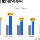 진매트