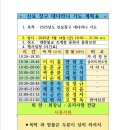 신묘장구 대다라니기도 안내 이미지