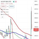 위아더월드 이미지