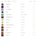 유영상회 이미지