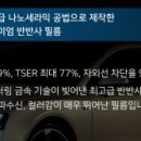 나노상사