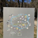 부소산성 입구(40013~15) | 겨울 가볼만한 곳 | 부여 부소산성 - 낙화암 유래, 유람선 운영시간, 주차장