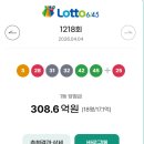 1219 | 로또 1218회 당첨번호 결과! 1등 17억 당첨 명당은 어디? 1219회 예상 번호 분석
