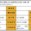 스카이인베스트 이미지
