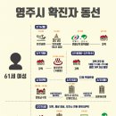 성지그래픽