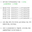 쫀드기족발