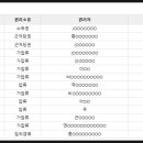 에스에이치인더스트리 이미지