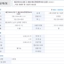 엠엔바이오 이미지