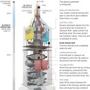 Investigating the Cause of the Deepwater Horizon Blowout 이미지