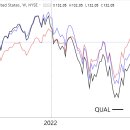 피앤지소프트 이미지