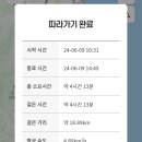 2024년 6월9일 해파랑길29코스: 호산버스터미널~ 용화레일바이크역 18.9km 이미지