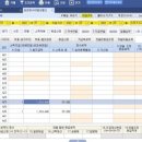 일현세무회계사무소 이미지