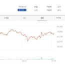 효성전기(주) 이미지