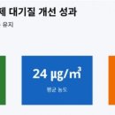 농도 투데이경제