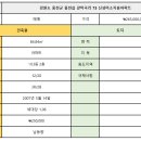 매직부동산공인중개사사무소 이미지