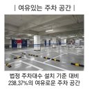 서울구로기계공구상가 이미지
