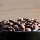 은상농장 | 과테말라 HB 디카페인 MC 커피원두 임산부커피, Guatemala HB Decaffeinated MC Coffee Beans