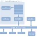 01시스템