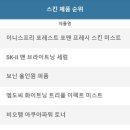 (주)프레쉬포맨 이미지