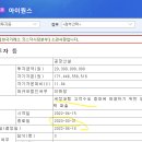 비씨엠씨 이미지