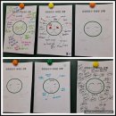 삼현여자고등학교 | 교육컨설팅_강효자강사] “스트레스를 나누고 웃음을 되찾다 — 삼현여고 마음튼튼 관계튼튼 수업 후기”