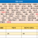 황간시외버스터미널 이미지