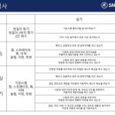 간석복싱체육관