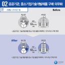 숲속의야영장 이미지