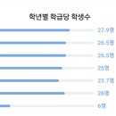 향동숲내초등학교 이미지