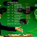 엔씨이
