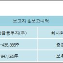 (주)신한엠앤티 이미지