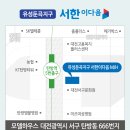 유성하우징 네이버블로그