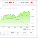 에스씨케미칼 이미지