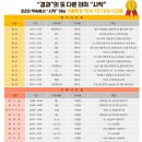 3년의약속송천학원