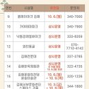 김해약국 이미지