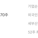 익성전자 이미지