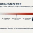 [25년 1분기] 클래식기타 계속반 | 아이비김영 - 재미있는 하락