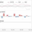 206커머스