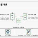 포미컴퍼니